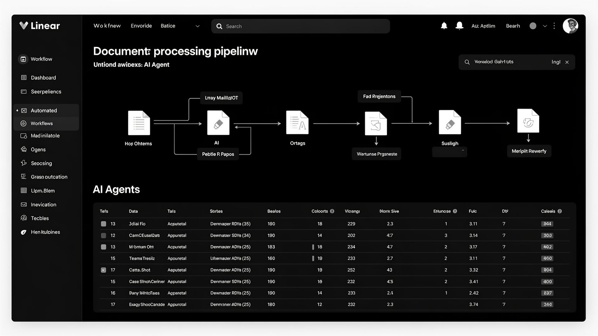Dashboard NovaFlow — workflows automatisés et traitement de documents